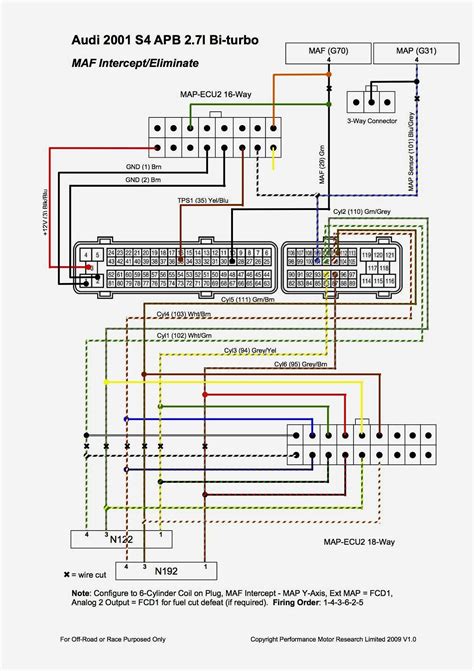 97 volkswagen cabrio stereo wiring diagram 